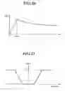 Fig. 09 - Steering control system for vehicle