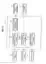 Fig. 10 - Steering control system for vehicle