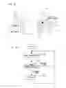 Fig. 17 - Vehicle and its control method