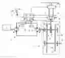Fig. 01 - Method for changing gear stages and transmission arrangement
