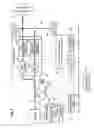 Fig. 04 - PTO control system