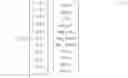 Fig. 09 - Plant control apparatus