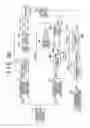 Fig. 23 - INTERNAL COMBUSTION ENGINE SYSTEM CONTROL DEVICE