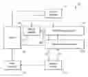 Fig. 01 - Method and system for payment and/or issuance of credits via a mobile device