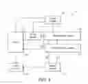 Fig. 02 - Method and system for payment and/or issuance of credits via a mobile device