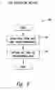 Fig. 09 - Data storage system and method by shredding and deshredding