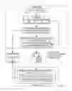Fig. 03 - Virtualizing a host USB adapter