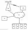 Fig. 01 - Broadcast area authentication