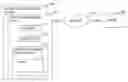 Fig. 01 - Third party control of location information access