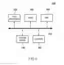 Fig. 09 - Semiconductor device and data processing system including the same