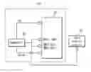 Fig. 01 - Method for driving an AC type plasma display panel