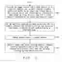 Fig. 05 - System and Method for controlling a camera shutter