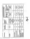 Fig. 06 - Low consumption flip-flop circuit with data retention and method thereof