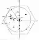 Fig. 01 - Adaptive location determination