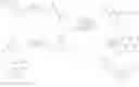 Fig. 105 - AZACARBOLINE DERIVATIVES, PREPARATION METHOD THEREOF AND THERAPEUTIC USE OF SAME