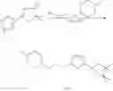 Fig. 235 - AZACARBOLINE DERIVATIVES, PREPARATION METHOD THEREOF AND THERAPEUTIC USE OF SAME