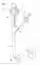 Fig. 02 - Treatment device for endoscope