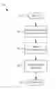 Fig. 01 - System and method for updating advertising content for a recorded program