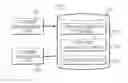 Fig. 01 - APPARATUS AND METHOD FOR SHARING SOCIAL MEDIA CONTENT