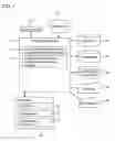 Fig. 02 - BUSINESS DOCUMENT PROCESSOR