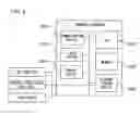 Fig. 03 - Map update data delivery method, map update data delivery device and terminal device