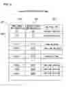 Fig. 07 - Map update data delivery method, map update data delivery device and terminal device