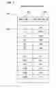 Fig. 08 - Map update data delivery method, map update data delivery device and terminal device