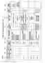 Fig. 10 - Map update data delivery method, map update data delivery device and terminal device