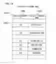 Fig. 15 - Map update data delivery method, map update data delivery device and terminal device