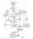 Fig. 05 - Metadata-configurable systems and methods for network services