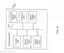 Fig. 20 - Metadata-configurable systems and methods for network services