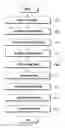 Fig. 01 - METHOD AND APPARATUS FOR PRIVACY  PROTECTION IN MOBILE TERMINAL