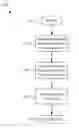 Fig. 01 - SYSTEM AND METHOD FOR PROVIDING USER SPECIFICATION OF ADVERTISING CONTENT