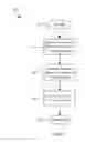 Fig. 02 - SYSTEM AND METHOD FOR PROVIDING USER SPECIFICATION OF ADVERTISING CONTENT