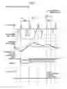 Fig. 09 - Control apparatus for internal combustion engine