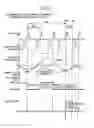 Fig. 10 - Control apparatus for internal combustion engine