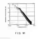 Fig. 83 - SEMICONDUCTOR SUBSTRATE, ELECTRONIC DEVICE AND METHOD FOR MANUFACTURING SEMICONDUCTOR SUBSTRATE