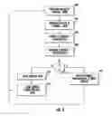 Fig. 05 - System and method for high precision current sensing