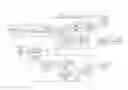 Fig. 01 - Image capture apparatus and zooming method