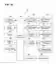 Fig. 17 - IMAGE RECORDNG DEVICE AND IMAGE PROCESSING DEVICE