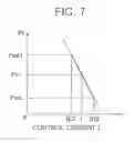 Fig. 08 - Capacity Control Valve, Variable Capacity Compressor and Capacity Control System Therefor