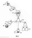 Fig. 03 - METHODS OF STIMULATING IMMUNE RESPONSE IN VIRALLY INFECTED INDIVIDUALS