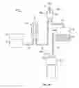 Fig. 33 - Irrigation and aspiration device and method