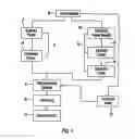 Fig. 03 - High performance reticulated elastomeric matrix preparation, properties, reinforcement, and use in surgical devices, tissue augmentation and/or tissue repair