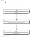 Fig. 01 - SOCIAL NETWORK REWARDS