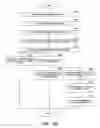 Fig. 16 - LEAD ALLOCATION IN REAL ESTATE APPLICATIONS USING DYNAMIC AGENT ALLOCATION WEIGHTAGES