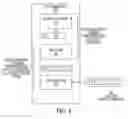 Fig. 06 - Agile network protocol for secure communications using secure domain names