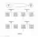 Fig. 11 - Agile network protocol for secure communications using secure domain names