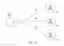 Fig. 12 - Agile network protocol for secure communications using secure domain names