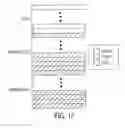 Fig. 20 - Agile network protocol for secure communications using secure domain names
